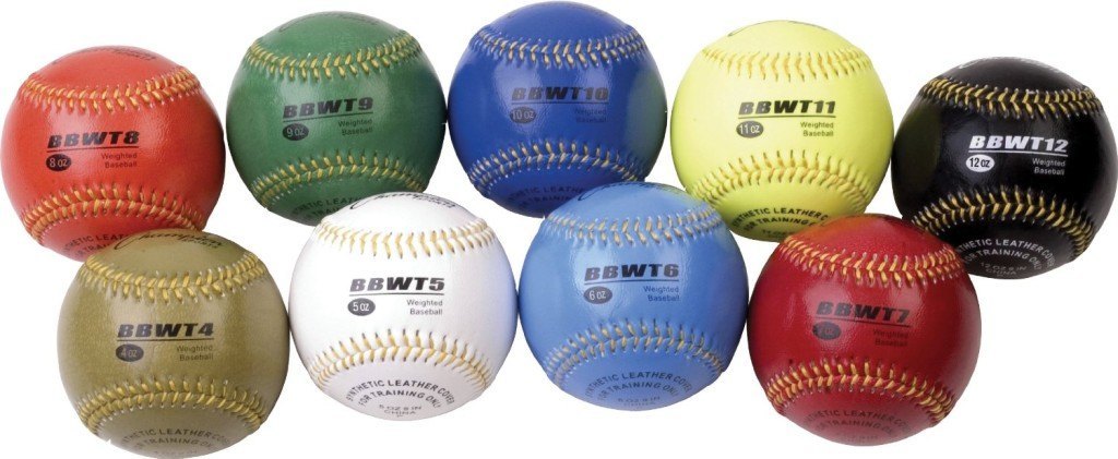 Pitching and Hitting Training Programs with Weighted Baseballs