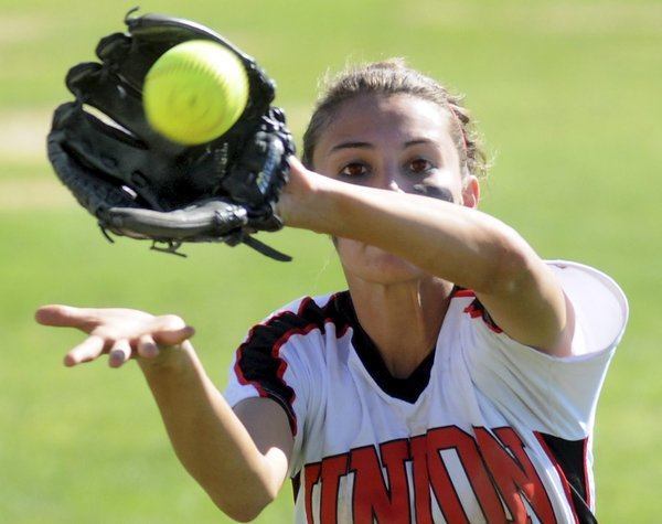 Youth Softball Gloves