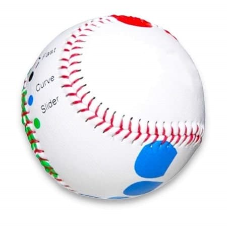 Baseball-Pitching-Trainer-Kit-Bundle-Pitch-Training-Baseball-with-Detailed-Grip-Instructions-min